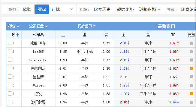 2024澳门六今晚开奖结果是多少,精细化方案实施_扩展版40.454