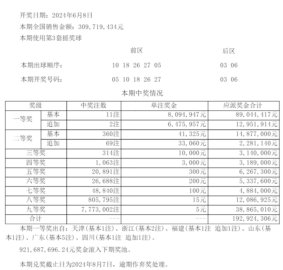 新奥今天开奖结果查询,标准化实施评估_标准版64.761