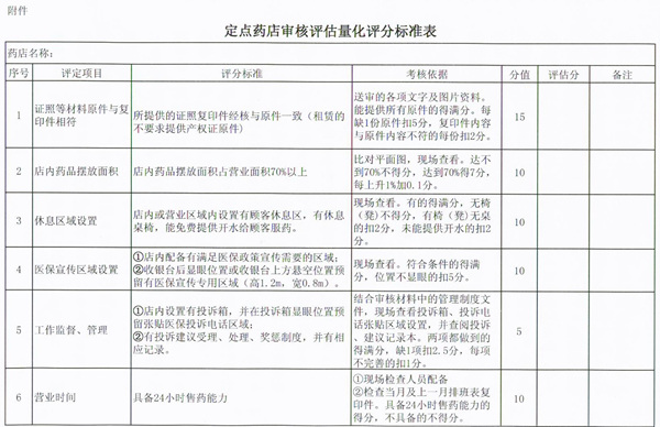 新澳2024今晚开奖结果,互动性执行策略评估_标准版90.65.32