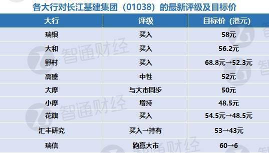 二四六香港天天开彩大全,全面解析说明_经典版32.578