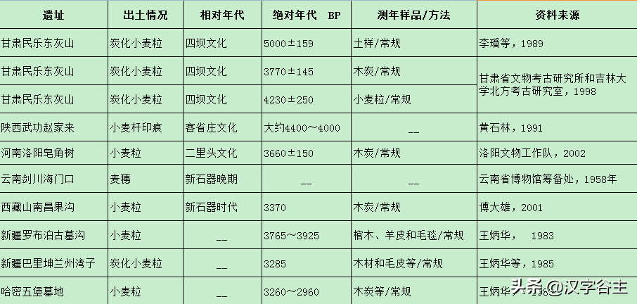 新澳开奖历史记录查询,广泛的解释落实方法分析_FT95.674