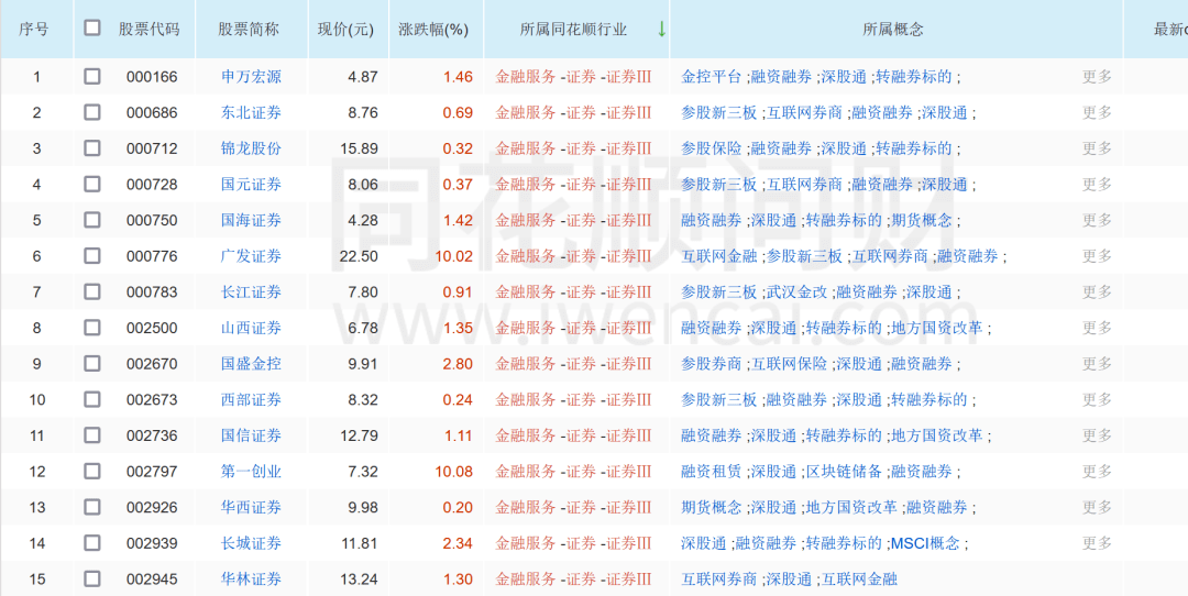 澳门一码一码100准确,确保解释问题_尊贵版77.421