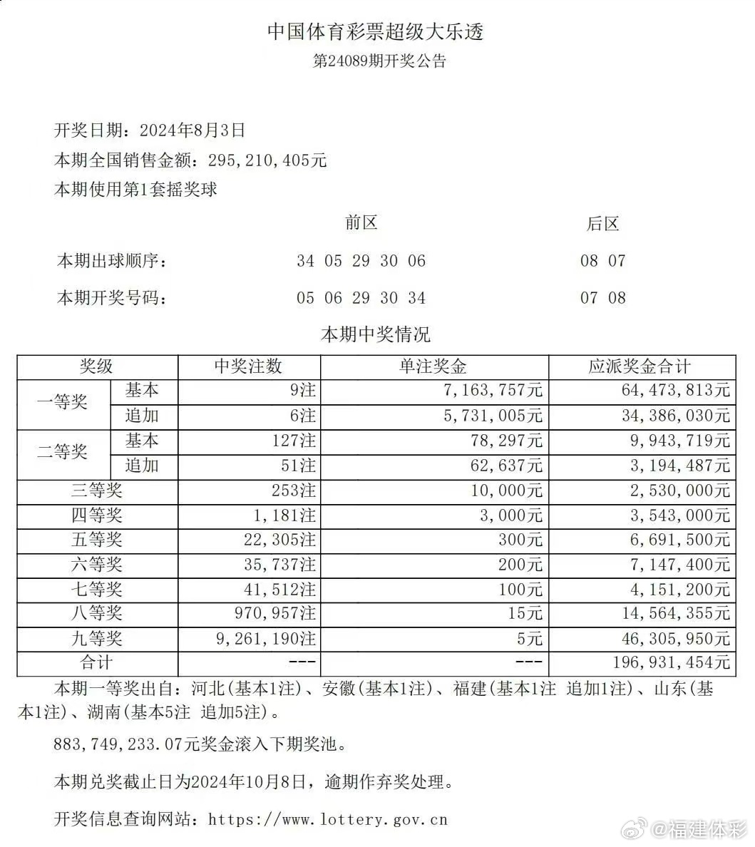 一码一码中奖免费公开资料,诠释解析落实_HDR86.52