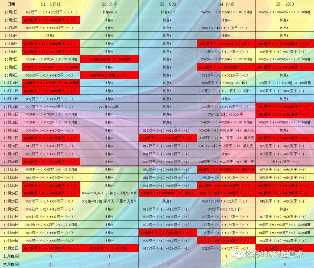 新澳门今晚开奖结果+开奖,多元方案执行策略_专家版27.292