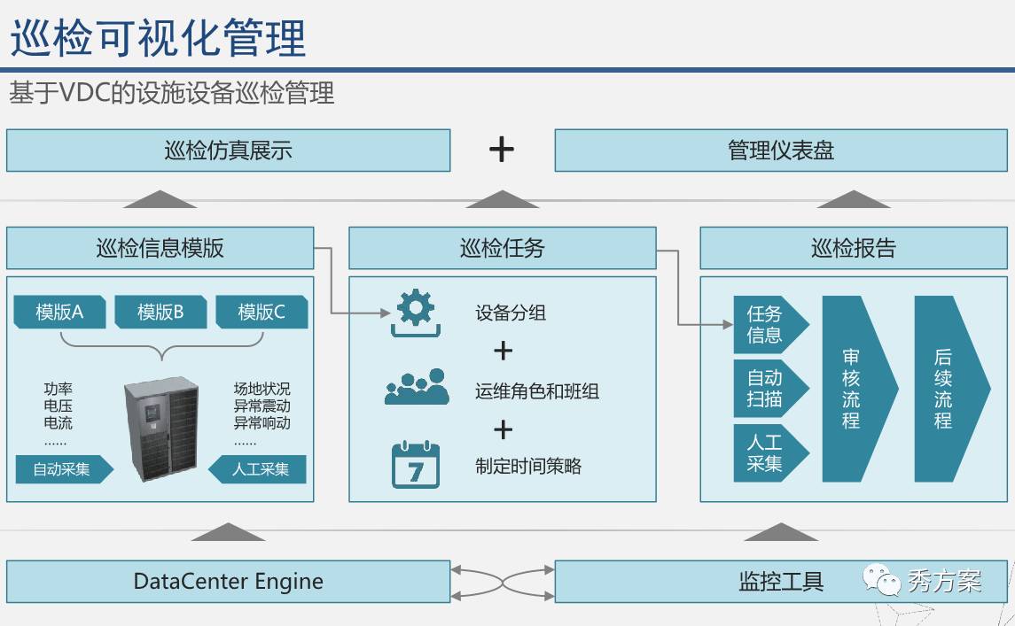 新奥长期免费资料大全,数据解析支持设计_3D54.868