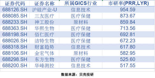 2024澳门特马今晚开奖结果出来了,详细解答解释定义_WP版58.374