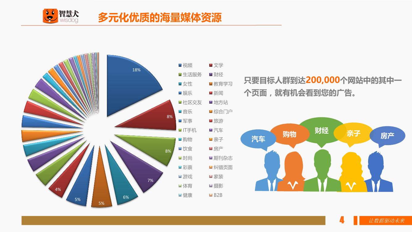 新奥资料免费精准大全,权威推进方法_工具版60.275