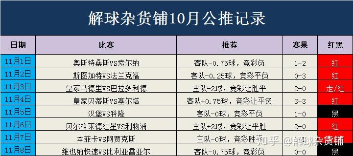 澳门今晚开特马+开奖结果课优势,快速实施解答策略_2DM78.35