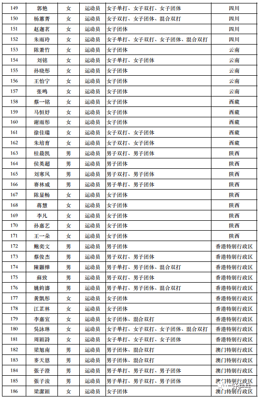 澳门六开奖结果2024开奖记录今晚直播,专家分析解释定义_豪华款40.610