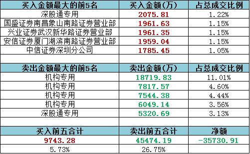 天天开奖澳门天天开奖历史记录,数据引导计划设计_1440p63.226