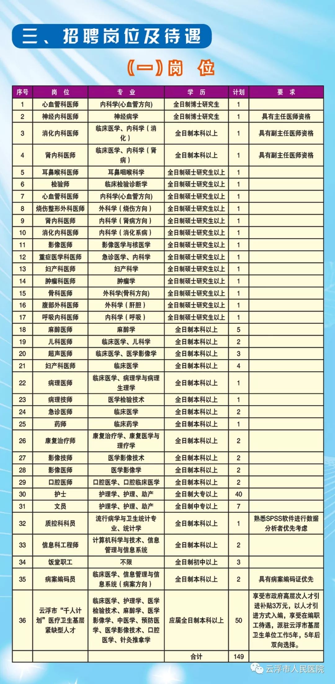 淘気啲→羊 第5页