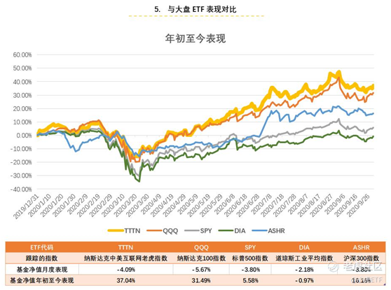 丁香婷婷深情五月亚洲,收益说明解析_4DM77.579