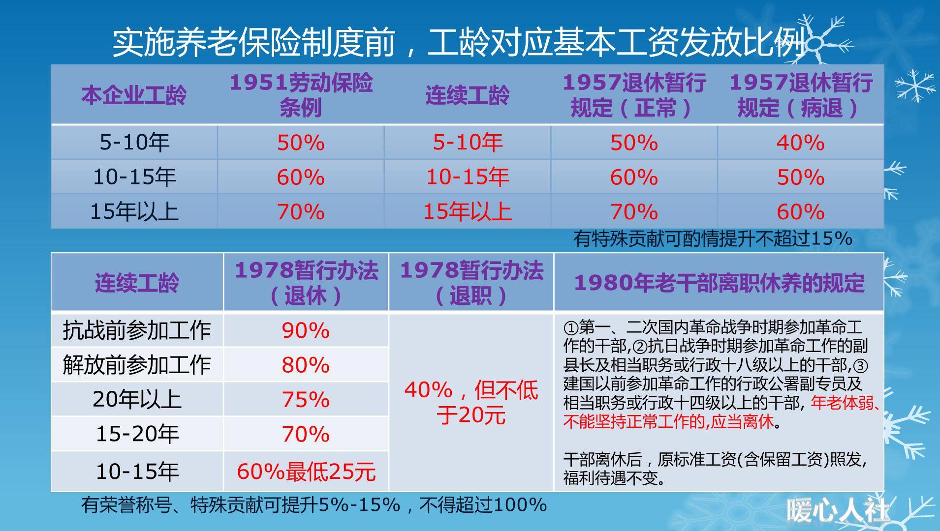 7777788888管家婆老开,灵活性执行计划_MR80.708