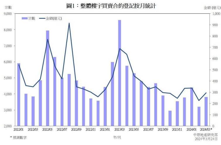 2024年澳门开奖记录,结构化推进评估_网页款33.136