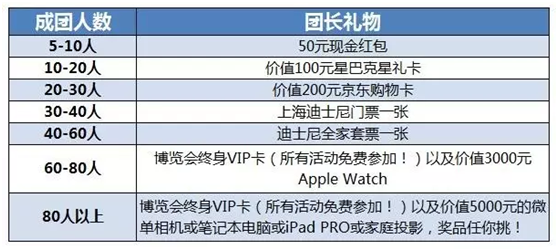 2024新奥门免费资料,系统化评估说明_Notebook59.817