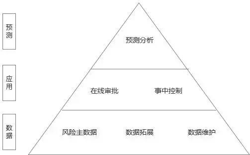 新奥门全年免费料,全面数据策略解析_特别版16.753