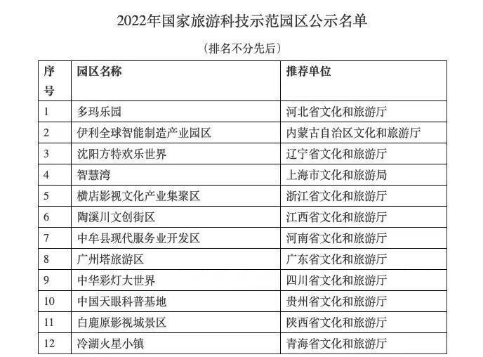 新澳门今晚开奖结果查询,科学基础解析说明_Galaxy62.322