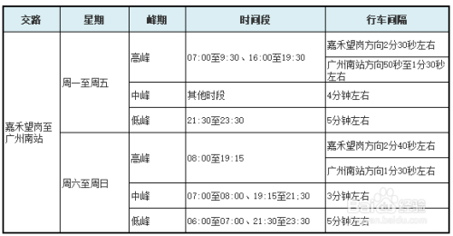 新澳门今期开奖结果查询表图片,创新性执行计划_Advance31.510