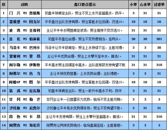 新澳门彩最新开奖结果,精细解析说明_Essential16.663