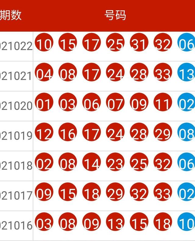 新澳今晚上9点30开奖结果,专业分析解析说明_Device32.513