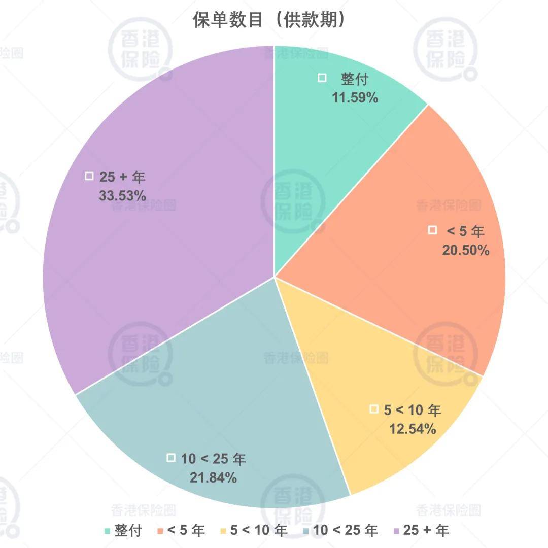 4949澳门天天彩大全,数据引导策略解析_yShop38.55