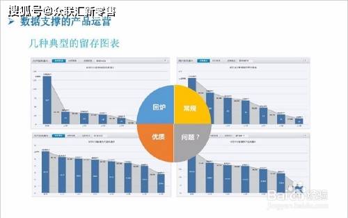 新奥门免费资料大全精准正版优势,全面执行数据设计_超值版32.43