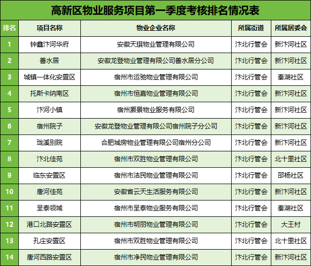 2024新奥资料免费精准071,实地考察分析数据_M版25.93