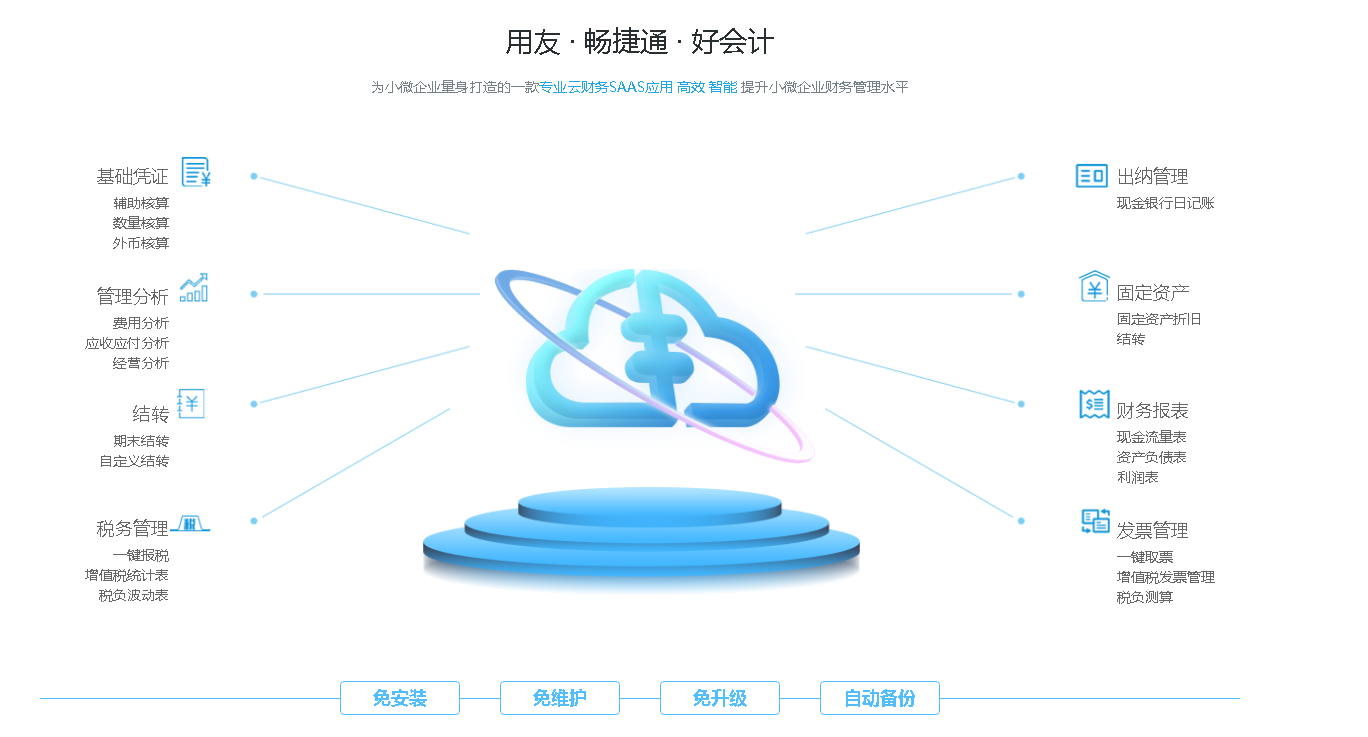 最新会计软件，引领财务管理新时代的先锋工具