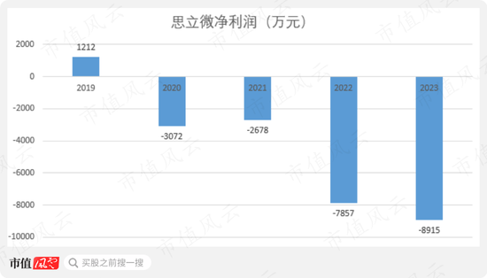 7777788888精准跑狗图,创新性方案设计_tool73.160