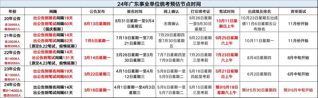 2024香港港六开奖记录,最佳精选解释落实_入门版98.859