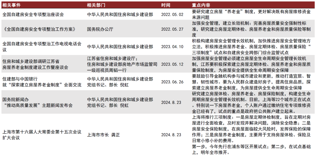 新奥门特免费资料大全1983年,快速解答方案解析_精英版15.310