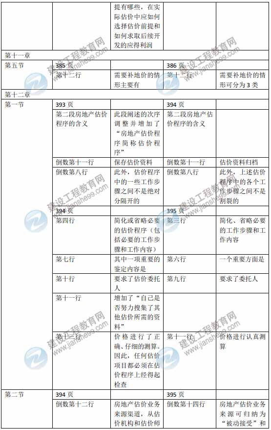 新澳精准资料免费大全,高效评估方法_Harmony款18.746