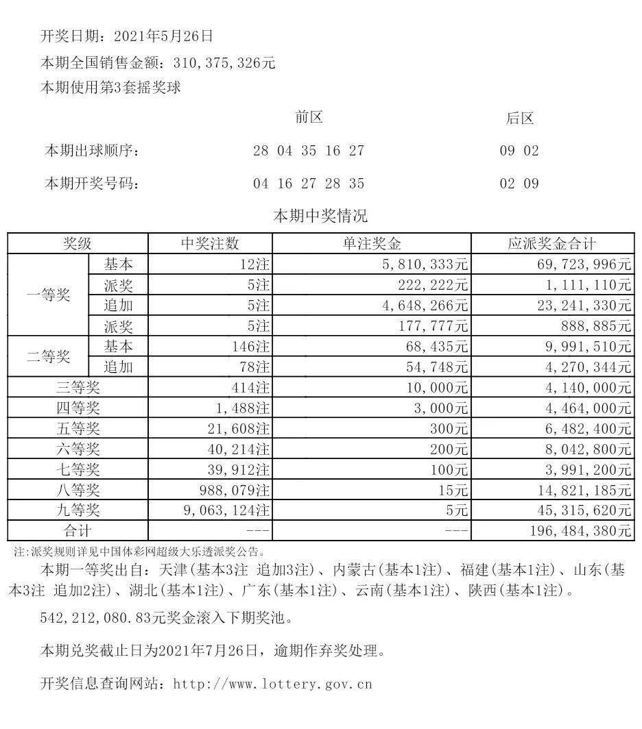 新澳六开彩开奖号码,经典案例解释定义_开发版14.135