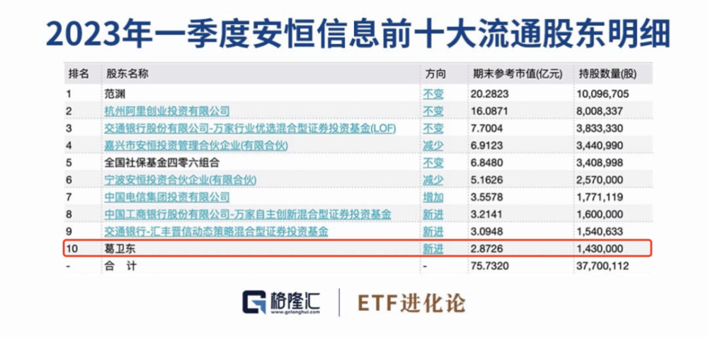 澳门三中三码精准100%,深度应用数据策略_Essential35.75