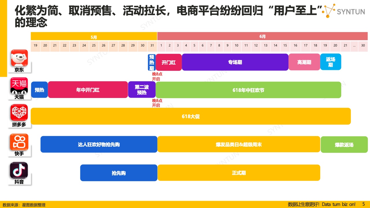 新澳资料免费长期公开,统计数据解释定义_Lite21.30