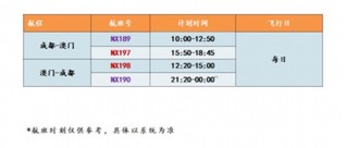 新澳天天彩免费资料查询,高速响应执行计划_VE版72.35