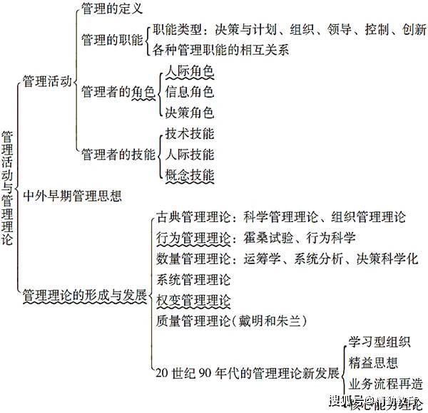 新门内部资料精准大全最新章节免费,实证分析解释定义_Advanced91.841