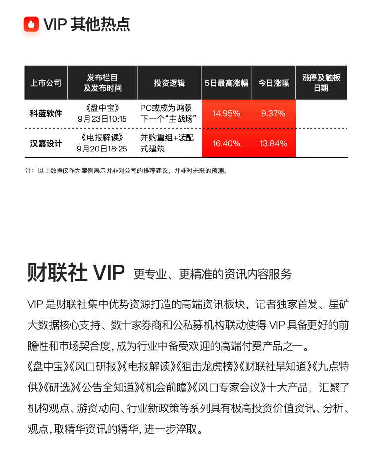 新奥门特免费资料大全今天的图片,安全策略评估_C版14.588