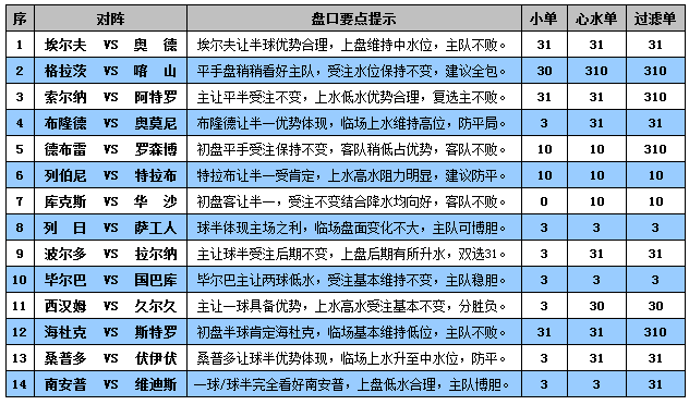 新澳门彩开奖结果2024开奖记录,可靠设计策略解析_uShop60.12