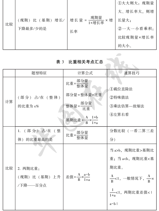 新澳免费资料公式,平衡策略指导_eShop75.635