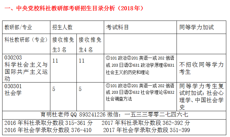 新澳精准资料免费提供267期,现状解答解释定义_挑战款67.917