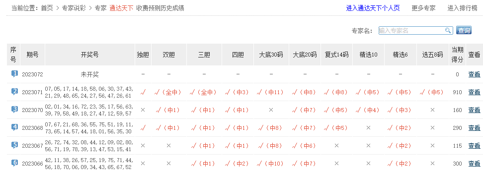 一肖一码100准免费资料,快速响应计划解析_Z74.932