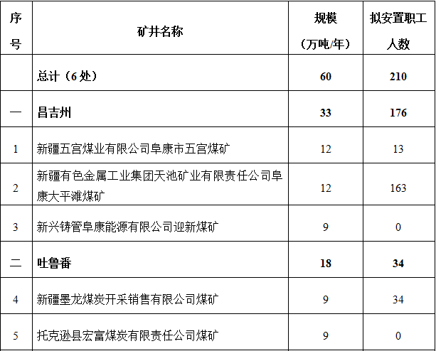 新奥六开采结果,精细执行计划_Q94.193