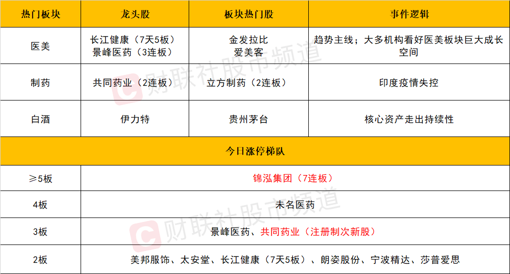 天天开奖澳门天天开奖历史记录,实证数据解析说明_专属款34.523