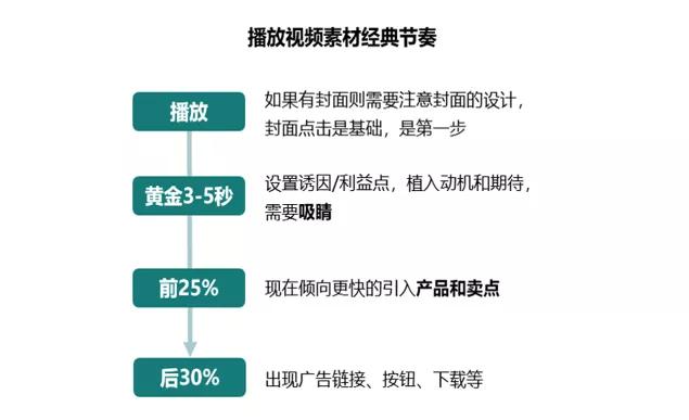 新奥门特免费资料大全198期,深入分析定义策略_领航版28.62