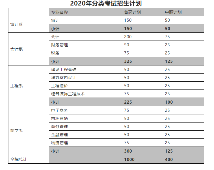 2024年新奥特开奖记录查询表,稳定计划评估_专业款68.882