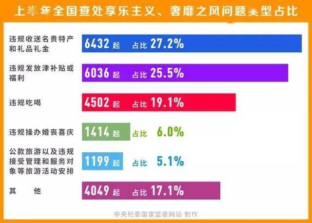 ￡王者★剑啸ぃ 第5页