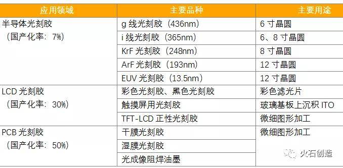 ↘城管メ来了↙ 第5页