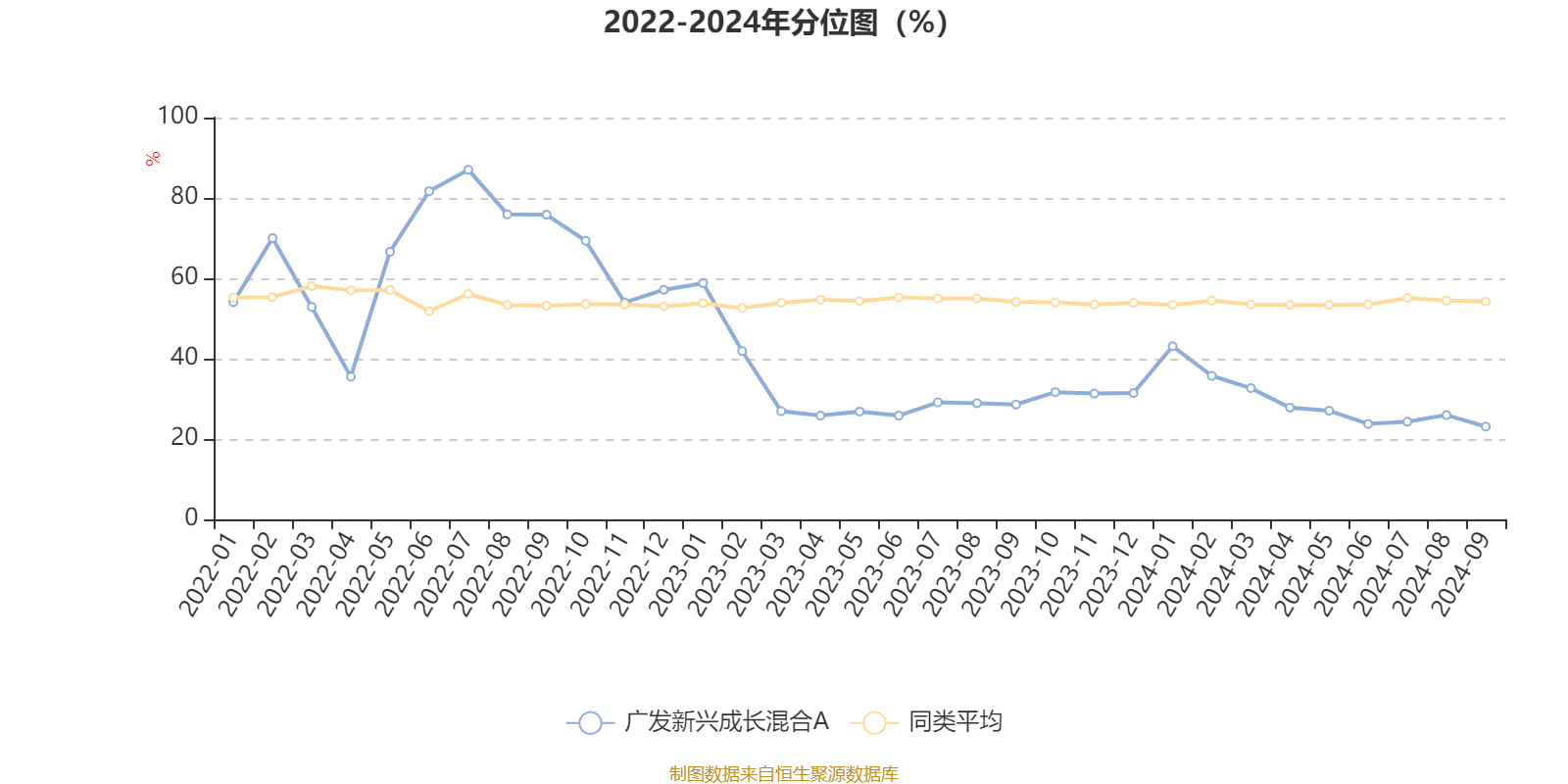 2024王中王资料大全公开,实地计划验证策略_N版45.254