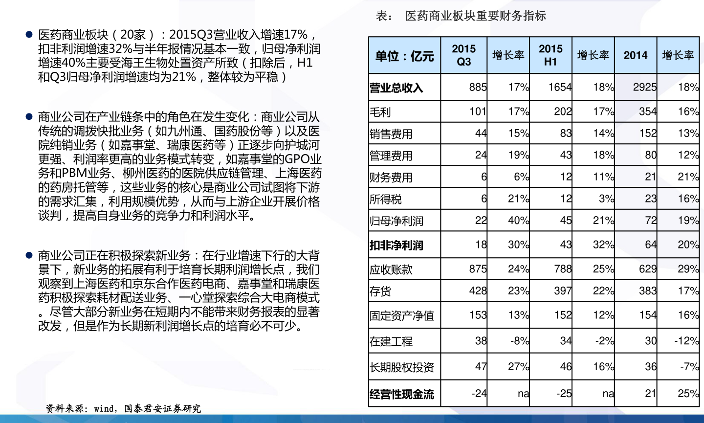 云南鸡价格最新行情解析